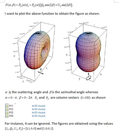 Image result for Plot Function On Sphere MATLAB