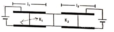 Figure shows two parallel plate capacitors with fixed plates
