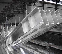 Image result for Galvanizing