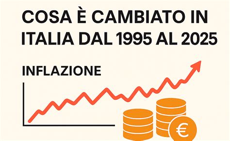 diggita - Giornalismo partecipativo dal 2007, nel fediverso con lemmy ...