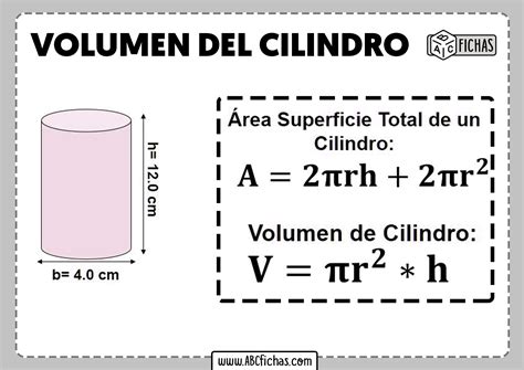 Fórmula para calcular el Volumen de un Cilindro