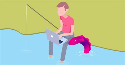 Image result for RxJava Graph