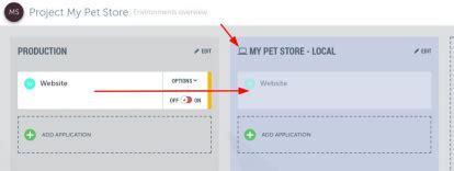 Local Dev Environment 的图像结果