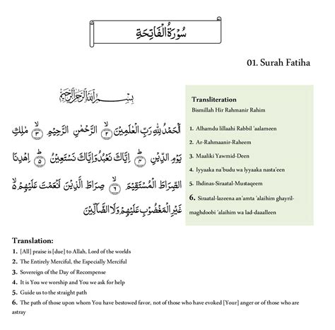 Surah Fatiha | Surah Al Fatiha in English and Arabic - attaheyat