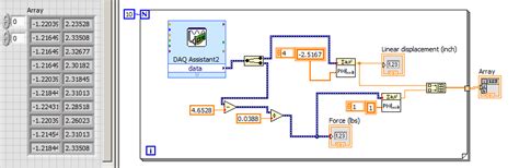 Image result for 2D Array in LabVIEW