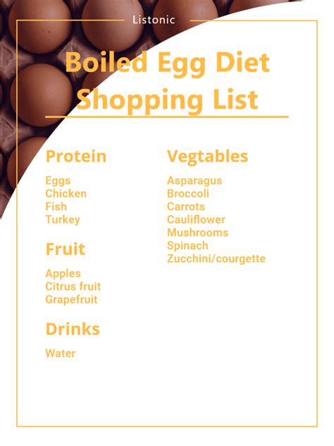 3 Reason to Use This Boiled Egg Diet Shopping List - Listonic
