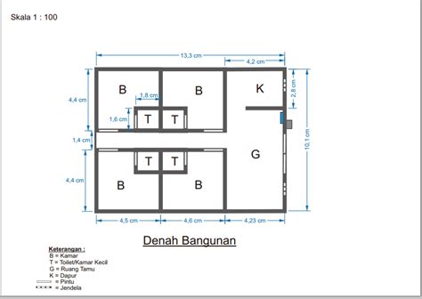 skema diagram esr meter analok - Komponen Utama dalam Skema Dia...
