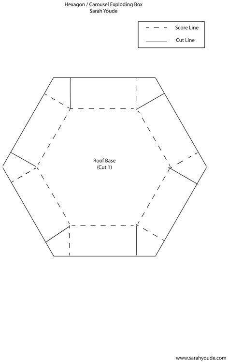 Image result for Exploding Box Template