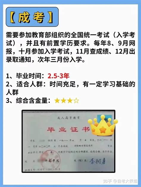 提升学历应该选择自考，成考，还是国家开放大学？ - 知乎