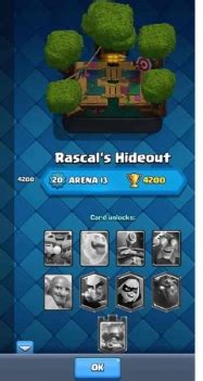 Best Deck for Every Arena in Clash Royale: 2025 Guide