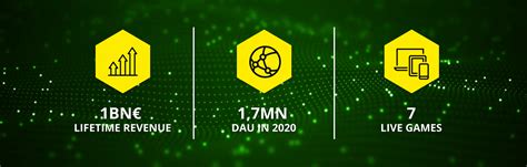 Program Promo Partnership 的图像结果