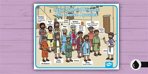 Jesus' Apostles Display Poster (teacher made) - Twinkl