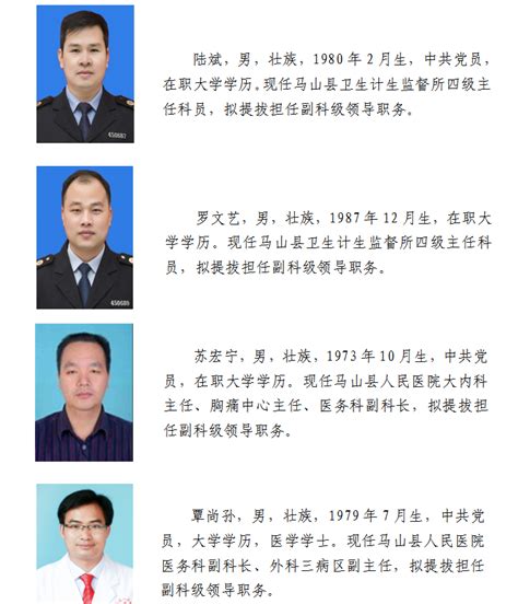 马山县领导干部任前公示（马组示〔2021〕6号） - 广西县域经济网