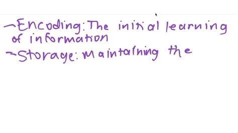Image result for Write-Back Cache