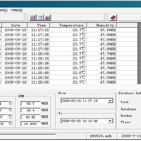 Image result for Application Interface Diagram
