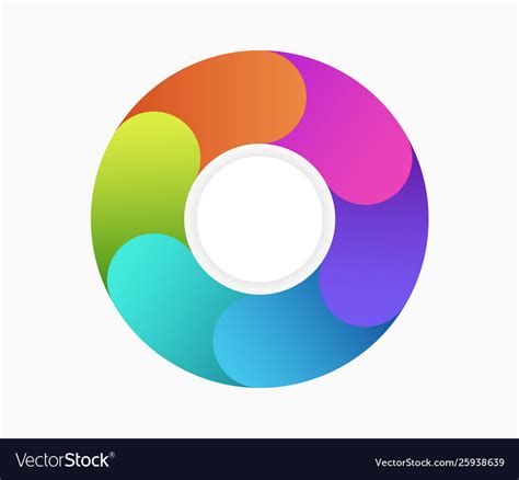 Cycle graph examples 的图像结果