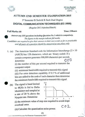 BFSK - Binary Frequency Shift Keying (BFSK) Modulation and Code with ...