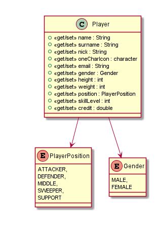 Class E En Java 的图像结果