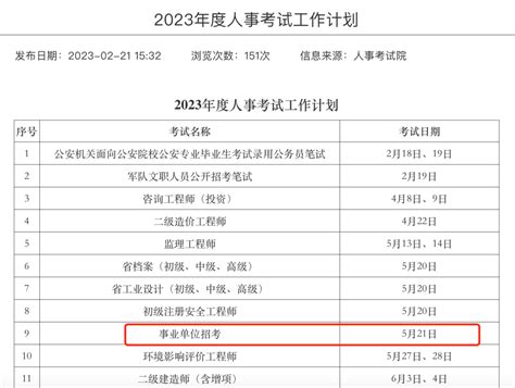浙江省2023年美术统考一分一段表：1035人达90+分，第1名97分_大学_专业_人数