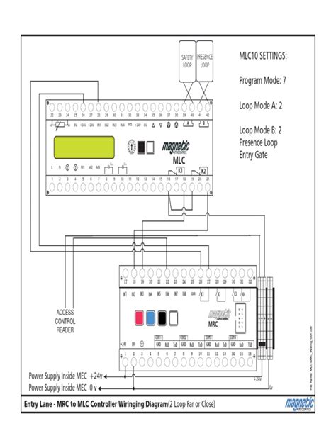 MRC Pro Not Connecting 的图像结果