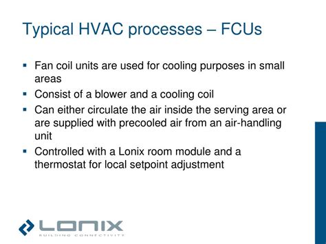 HVAC Process 的图像结果
