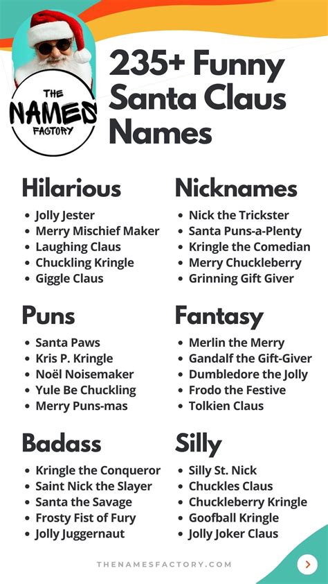 235+ Funny Santa Claus Names for Jolly Jest