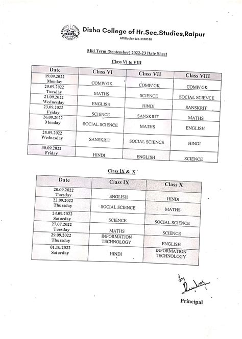 Disha School Raipur in Chhattisgarh | www.dishaschool.in