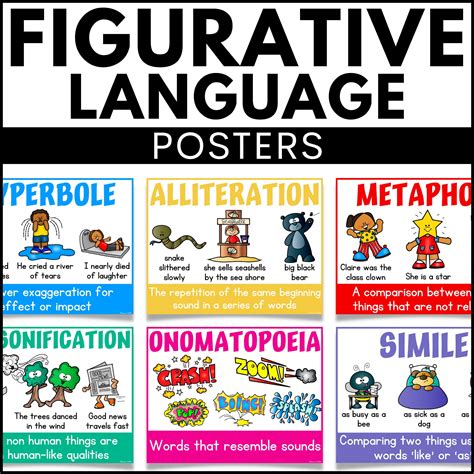 Image result for Language Lab Posters
