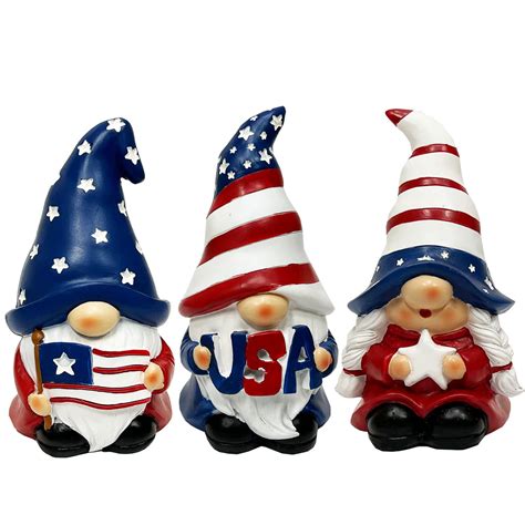 Gnome Linux 的图像结果