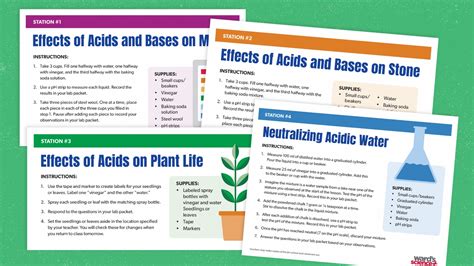 Image result for Free Science Lessons Acid