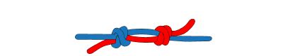 Image result for Handcuff Knot Tutorial