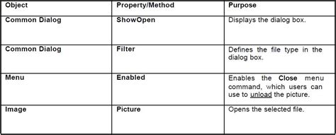 Image result for Print Dialog Box in Visual Basic