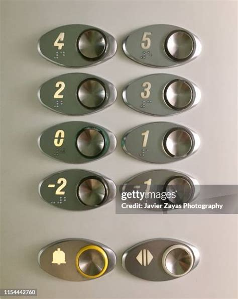 Control Panel Button 的图像结果