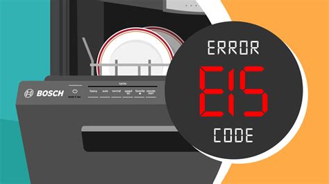 Bosch Error Code 15 的图像结果