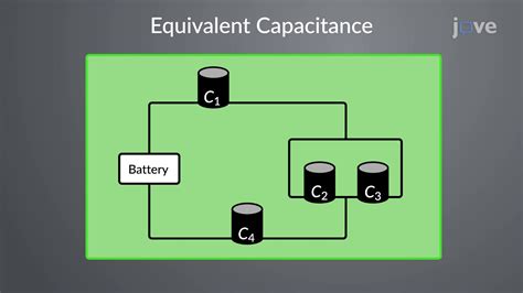 Image result for Equivalent Capacitance Calculation