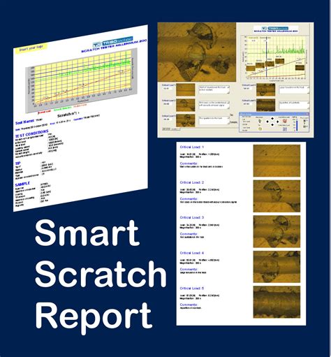 Image result for Testing From Scratch