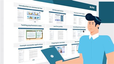 Image result for Commercial Law Tutorials