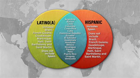 Hispanic Heritage Month begins Sept. 15 > Joint Base San Antonio > News