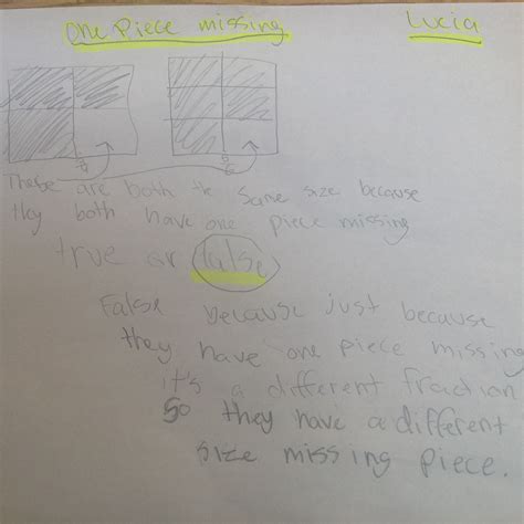 Reflection On Math Lesson 的图像结果