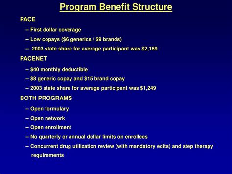 Image result for Pace Programs Medicare