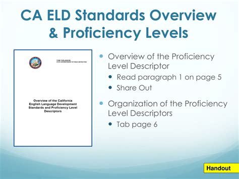 PPT - ESC North 2012 CA ELD Standards Session 2 PowerPoint Presentation ...