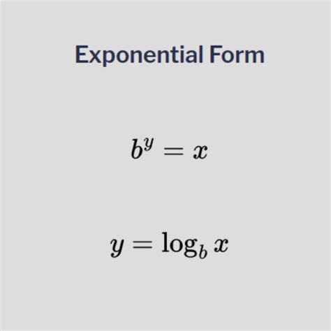 Image result for Exponential Function Form