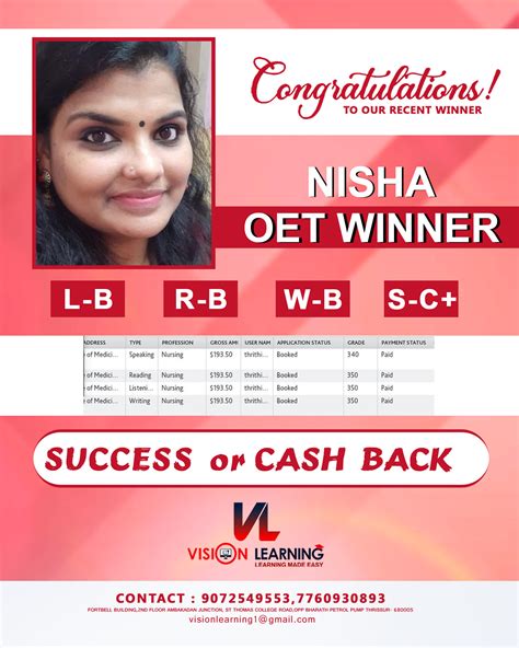 Image result for Vision Learning