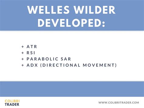 ATR Explained Stocks 的图像结果