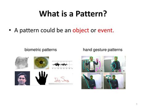 Define Pattern 的图像结果