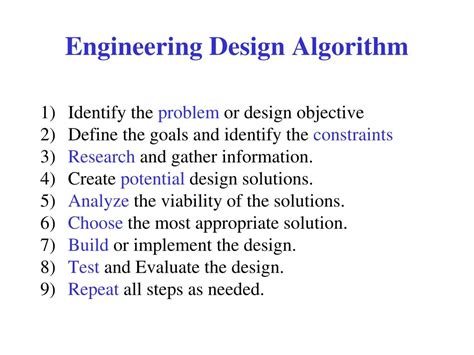 Image result for Algorithm Design Software Engineering