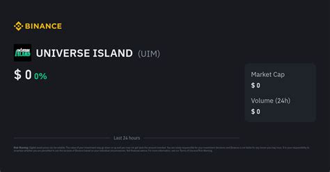 UNIVERSE ISLAND Price | UIM to USD Converter, Chart and News