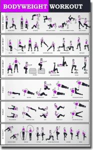 Wall Poster Motivational Bodyweight Workout and Exercises Illustrations ...