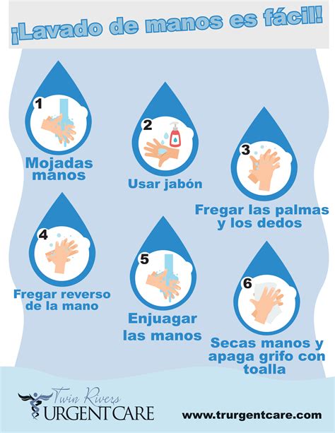 » hand-washing-spanish