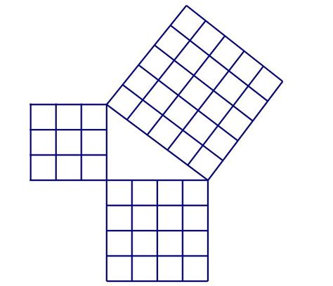 帮我用几何画板画个图 已经用手绘出了 要求每个小方格都是全等的 这个图是证明勾股定理的_百度知道